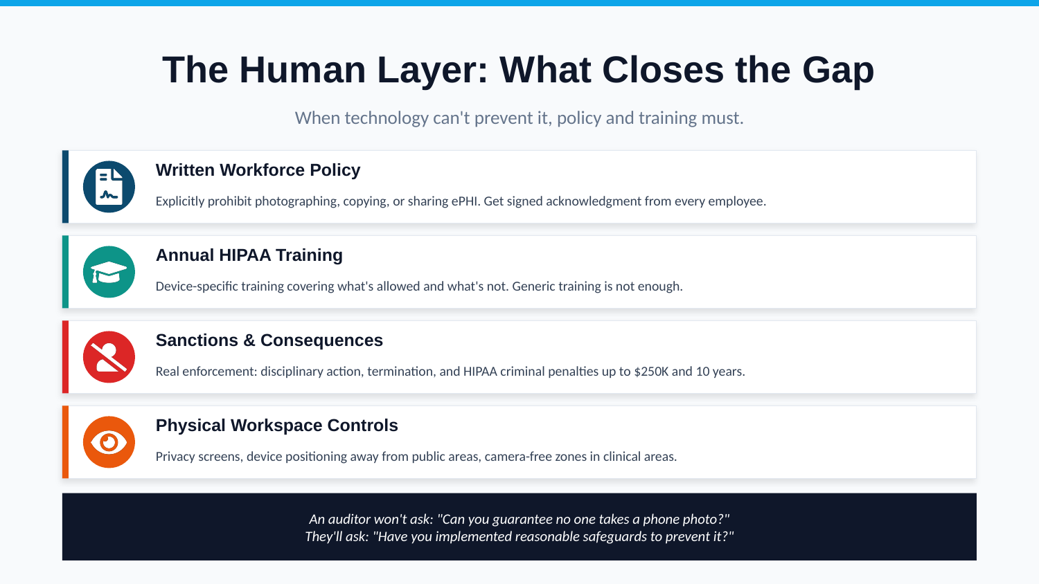 HIPAA Device Security - Slide 6