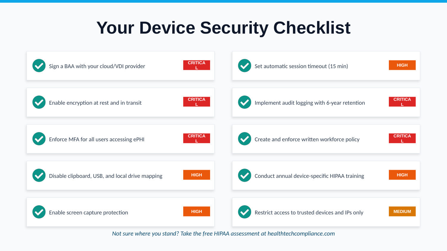 HIPAA Device Security - Slide 7
